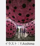 これって何？～表し方の広がり～